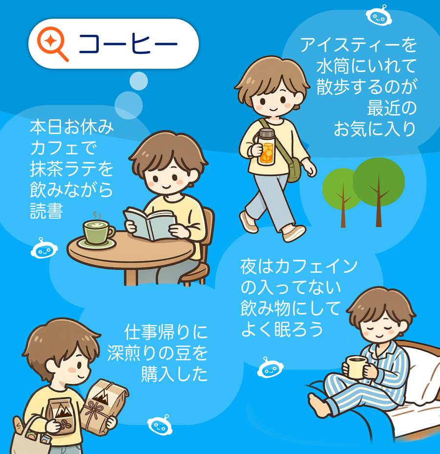 AIスマート検索のイメージ