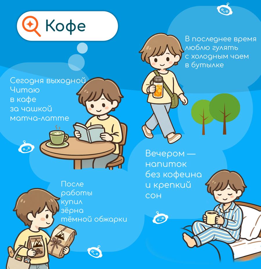 Изображение AI-поиск