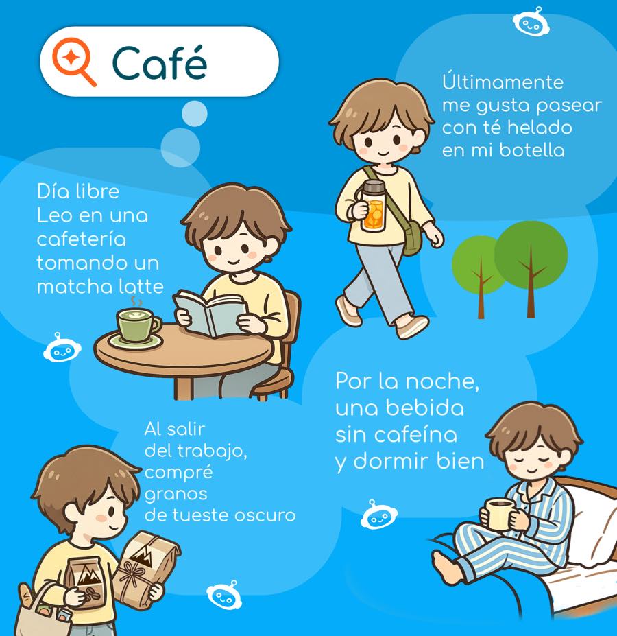 Imagen de Búsqueda inteligente con IA