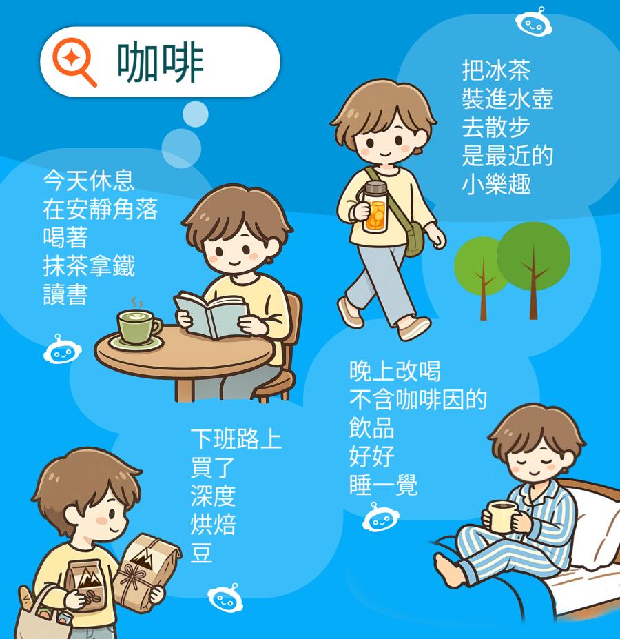 AI 智慧搜尋 圖片